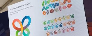 COP17 Biodiversity 
