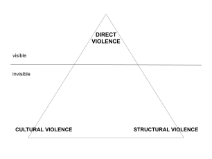 Diagram of direct, cultural, and structural violence.