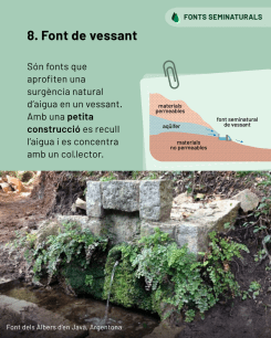 Font de vessant.