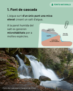 Font de cascada