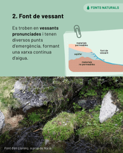 Font de vessant.